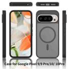 For Google Pixel 10 / 10 Pro Skin Feel TPU Hybrid PC MagSafe Phone Case(Purple) - 2