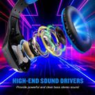 KOTION EACH GS400 Omni-directional Mic Gaming Headset, Length: About 1.9m(Black Blue) - 2
