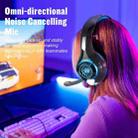 KOTION EACH GS400 Omni-directional Mic Gaming Headset, Length: About 1.9m(Black Blue) - 3
