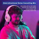 KOTION EACH GS450 Omni-directional Esports Headset with Mic, Length: About 1.9m(White) - 3