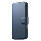 For iPhone 16 Pro CaseNeo Finger Grip Strap MagSafe Leather Phone Case(Blue) - 2