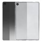 For Lenovo Tab M10 Plus 3rd Gen 10.6 2022 TPU Tablet Case(Frosted Clear) - 1