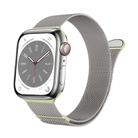 For Apple Watch 46mm / 49mm / 45mm / 44mm Kalebol Semi-round Tail Milan Stainless Steel Strap(Starlight Green) - 1