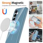 For Samsung Galaxy S24 FE 5G Glossy TPU Shockproof MagSafe Phone Case with Lanyard(Blue) - 2