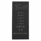 For Xiaomi mix Fold 2 TEHAOTIE LCD Screen Bonding Mat - 2