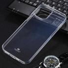 For iPhone 12 mini GOOSPERY JELLY TPU Shockproof and Scratch Protective Case(Transparent) - 1