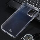 For iPhone 12 mini GOOSPERY JELLY TPU Shockproof and Scratch Protective Case(Transparent) - 2