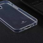 For iPhone 12 mini GOOSPERY JELLY TPU Shockproof and Scratch Protective Case(Transparent) - 4