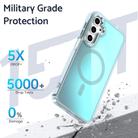 For Samsung Galaxy A25 5G Plating Gradient Discolor MagSafe Phone Case with Holder(Pink) - 2