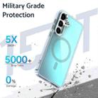 For Samsung Galaxy S23 5G Plating Gradient Discolor MagSafe Phone Case with Holder(Purple) - 2