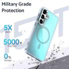 For Samsung Galaxy S24+ 5G Plating Gradient Discolor MagSafe Phone Case with Holder(Purple) - 2