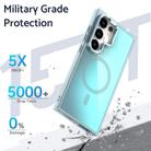 For Samsung Galaxy S25 Ultra 5G Plating Gradient Discolor MagSafe Phone Case with Holder(Blue) - 2