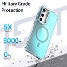 For Samsung Galaxy S24 FE 5G Plating Gradient Discolor MagSafe Phone Case with Holder(Pink) - 2