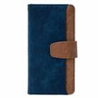 For Fujitsu RakuRaku A401FC Color Stitching Skin Feel Leather RFID Blocking Phone Case(Blue) - 2