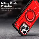 For iPhone 15 Pro Max MagSafe PC Phone Case with Lens Holder(Red) - 2
