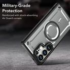 For Samsung Galaxy S24 Ultra 5G MagSafe PC Phone Case with Lens Holder(Black) - 2