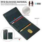 For iPhone 15 Pro Max BETOPNICE Horizontal Flip Detachable MagSafe Wallet Phone Case(Green) - 2