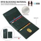For iPhone 12 Pro Max BETOPNICE Horizontal Flip Detachable MagSafe Wallet Phone Case(Green) - 2
