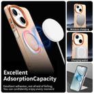 For Tecno Spark 20 Candy Magsafe PC Hybrid TPU Phone Case(Orange) - 3