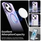 For Tecno Spark 20 Candy Magsafe PC Hybrid TPU Phone Case(Purple) - 3