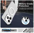 For Tecno Spark Go 1S Candy Magsafe PC Hybrid TPU Phone Case(White) - 2