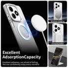 For Tecno Spark Go 1S Candy Magsafe PC Hybrid TPU Phone Case(White) - 3