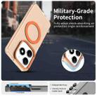 For Tecno Spark Go 1S Candy Magsafe PC Hybrid TPU Phone Case(Orange) - 2