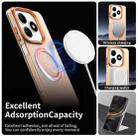 For Tecno Spark Go 1S Candy Magsafe PC Hybrid TPU Phone Case(Orange) - 3