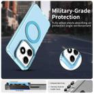 For Tecno Spark Go 1S Candy Magsafe PC Hybrid TPU Phone Case(Blue) - 2