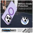 For Tecno Spark Go 1S Candy Magsafe PC Hybrid TPU Phone Case(Purple) - 2