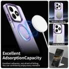 For Tecno Spark Go 1S Candy Magsafe PC Hybrid TPU Phone Case(Purple) - 3