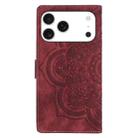 For iPhone 17 Pro Mandala Embossed Retro Frosted Leather Phone Case(Red) - 3