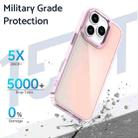 For iPhone 16 Pro Max Plating Gradient Discolor Phone Case(Transparent) - 2