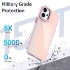 For iPhone 16 Plus Plating Gradient Discolor Phone Case(Blue) - 2