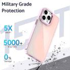 For iPhone 15 Pro Plating Gradient Discolor Phone Case(Pink) - 2