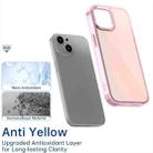 For iPhone 15 Plus Plating Gradient Discolor Phone Case(Purple) - 3