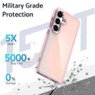 For Samsung Galaxy S25 5G Plating Gradient Discolor Phone Case(Black) - 2