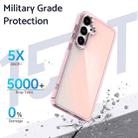 For Samsung Galaxy S24 5G Plating Gradient Discolor Phone Case(Black) - 2