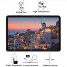 For Alphawolf LPad2 10.1 2pcs 9H 0.3mm Explosion-proof Tempered Glass Film - 3