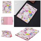 For iPad 9.7 (2018) / 9.7 (2017) Painted Pattern Horizontal Flip Leather Case with Holder & Card Slots & Wallet(Unicorn Family) - 1