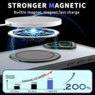 For iPhone 16 360-degree Rotating MagSafe Magnetic Holder Phone Case(Green) - 2