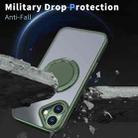 For iPhone 16 360-degree Rotating MagSafe Magnetic Holder Phone Case(Green) - 3