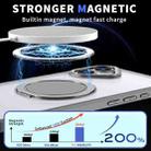 For iPhone 16 360-degree Rotating MagSafe Magnetic Holder Phone Case(Titanium Grey) - 2