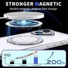 For iPhone 16 360-degree Rotating MagSafe Magnetic Holder Phone Case(Transparent) - 2