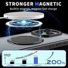 For iPhone 16 Pro 360-degree Rotating MagSafe Magnetic Holder Phone Case(Black) - 2