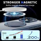 For iPhone 16 Pro 360-degree Rotating MagSafe Magnetic Holder Phone Case(Blue) - 2