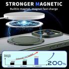 For iPhone 16 Pro 360-degree Rotating MagSafe Magnetic Holder Phone Case(Green) - 2