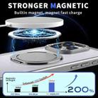 For iPhone 16 Pro 360-degree Rotating MagSafe Magnetic Holder Phone Case(Titanium Grey) - 2