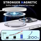 For iPhone 16 Pro 360-degree Rotating MagSafe Magnetic Holder Phone Case(Transparent) - 2