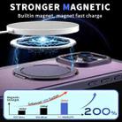 For iPhone 16 Pro 360-degree Rotating MagSafe Magnetic Holder Phone Case(Purple) - 2